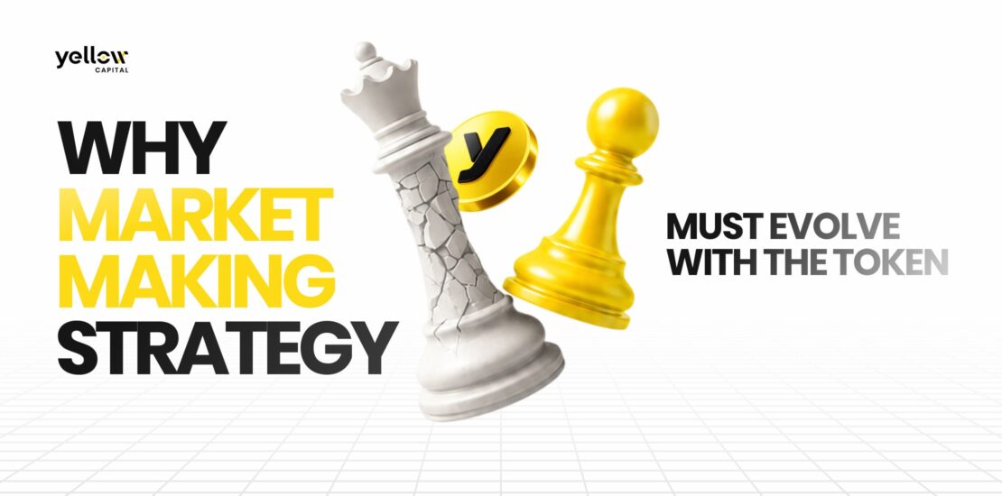 Market Making Strategy